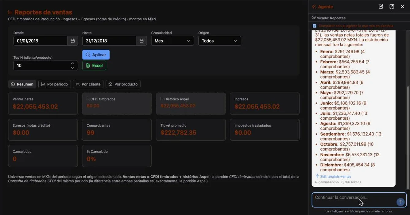 AI agent panel in the ERP showing 2018 sales broken down by month